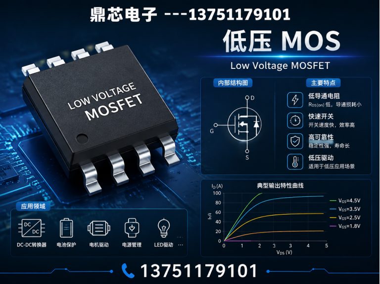天门低压MOS展示图